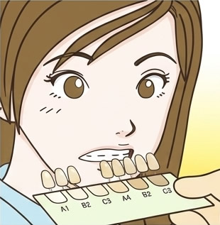 歯の色の検査